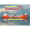 Trading Inside Days (Enjoy Free BONUS AIMS forex fx Indicator V 5.1-Stress Free Trading 5)